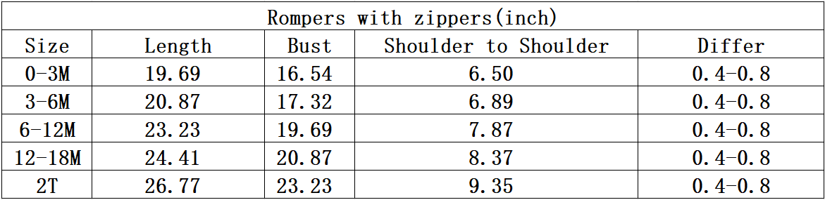 baby girl valentine blu*y zip sleeper